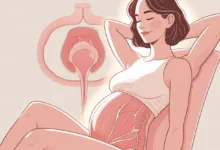 Why You Should Care About Pelvic Floor Strength