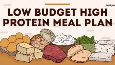 7-Day Low-Budget High-Protein Meal Plan: Eat Well Without Breaking the Bank