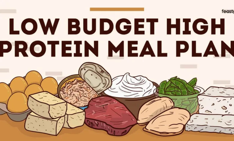 7-Day Low-Budget High-Protein Meal Plan: Eat Well Without Breaking the Bank 7-Day Low-Budget High-Protein Meal Plan: Eat Well Without Breaking the Bank