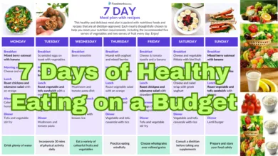 7 Days of Healthy Eating on a Budget