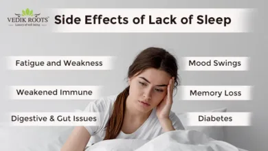 Understanding Sleep Deprivation and Its Effects