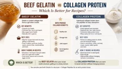 Beef Gelatin vs Collagen Protein: Which Is Better for Recipes? Beef Gelatin vs Collagen Protein: Which Is Better for Recipes?