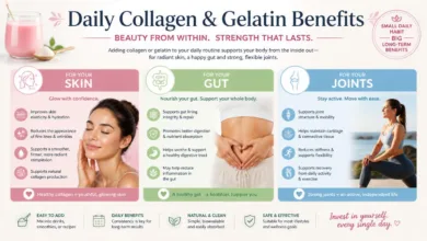 Daily Collagen and Gelatin Benefits for Skin, Gut and Joints Daily Collagen and Gelatin Benefits for Skin, Gut and Joints