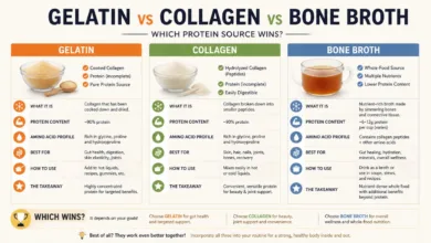 Gelatin vs Collagen vs Bone Broth: Which Protein Source Wins? Gelatin vs Collagen vs Bone Broth: Which Protein Source Wins?