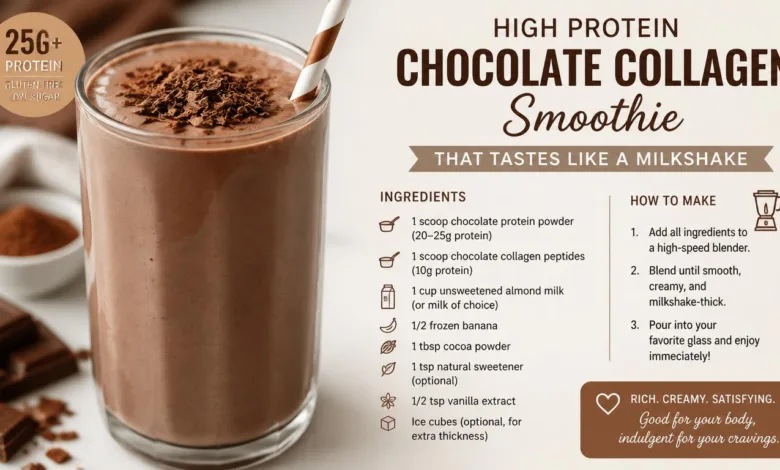 High Protein Chocolate Collagen Smoothie That Tastes Like a Milkshake High Protein Chocolate Collagen Smoothie That Tastes Like a Milkshake