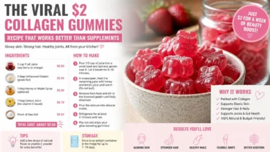 The Viral Collagen Gummies Recipe That Works Better Than Supplements The Viral Collagen Gummies Recipe That Works Better Than Supplements