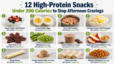 12 High-Protein Snacks Under 200 Calories to Stop Afternoon Cravings