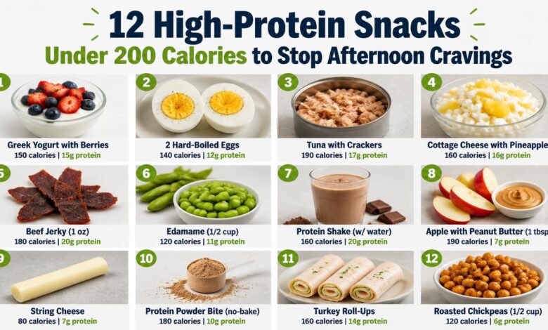 12 High-Protein Snacks Under 200 Calories to Stop Afternoon Cravings
