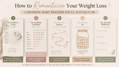 5 Aesthetic Habit Trackers You'll Actually Use