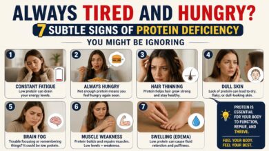 Always Tired and Hungry? 7 Subtle Signs of Protein Deficiency You Might Be Ignoring