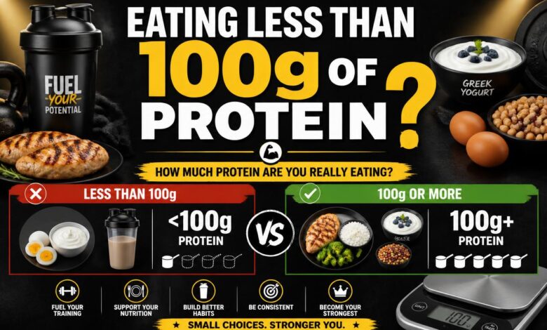 Eating Less Than 100g of Protein Why You’re Losing Muscle, Not Just Fat