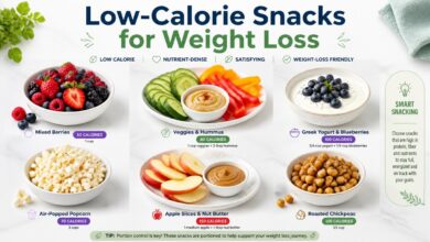 Low Calorie Snacks for Weight Loss: 18 Satisfying Ideas Under 150 Calories