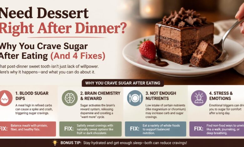 Need Dessert Right After Dinner